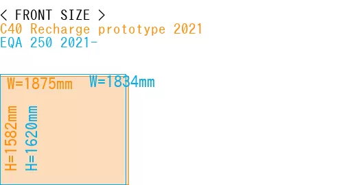 #C40 Recharge prototype 2021 + EQA 250 2021-